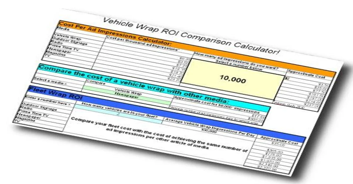 vehicle wrap pricing calculator
