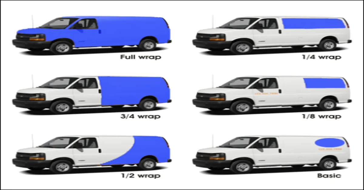 full van wrap price